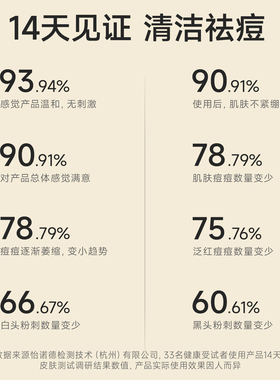 老中医六味洗面奶祛痘黑头闭口