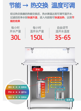 好货大容量净水器商用直饮水机超滤反渗透学校工厂车间开水器冰温
