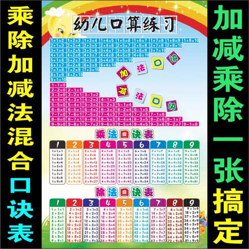 极速加法口诀表书100以内的加减法口诀表加减法口诀表语音乘法除 - 图0