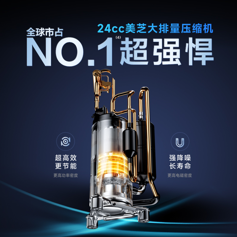 华凌空调3匹柜机一级72HA1lll变频立式超省电PRO智能冷暖