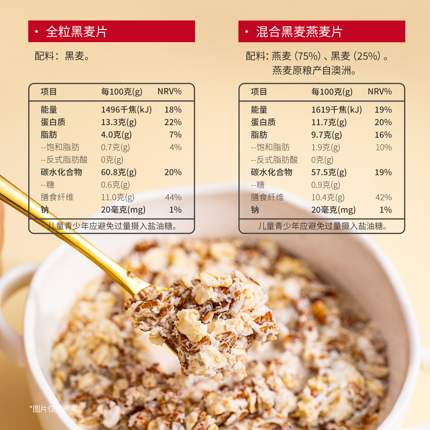 图 3