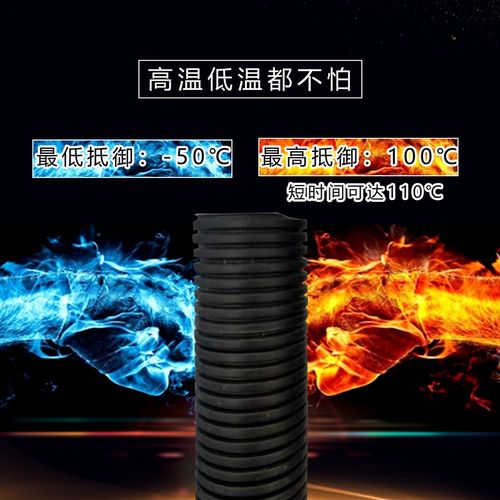 塑料波纹管PP防水阻燃螺纹管穿线软管汽K车开口电线电缆保护套线 - 图0