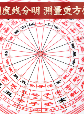 速发立极尺亚克力透明户专透测量简易立极规八边形业明板型图罗盘