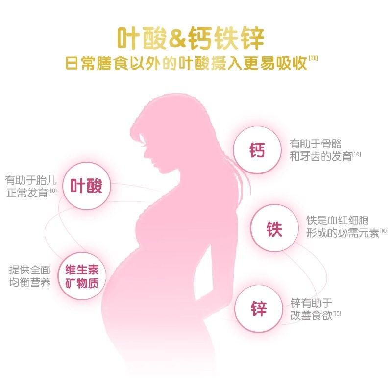 伊利金领冠舒孕 孕产妇奶粉孕早中晚期基础专用妈妈奶750g1组2罐,淘宝优惠券,粉丝福利购,淘宝优惠卷