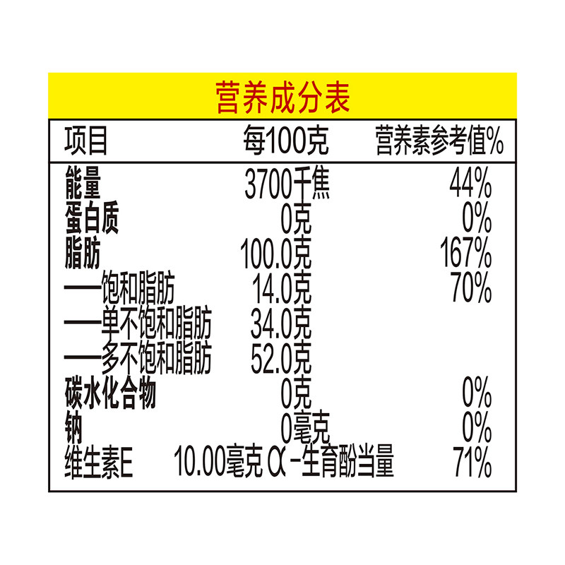 金龙鱼1:1:1黄金比例调和油5.25L家用烹饪健康食用油营养均衡大桶,淘宝优惠券,粉丝福利购,淘宝优惠卷