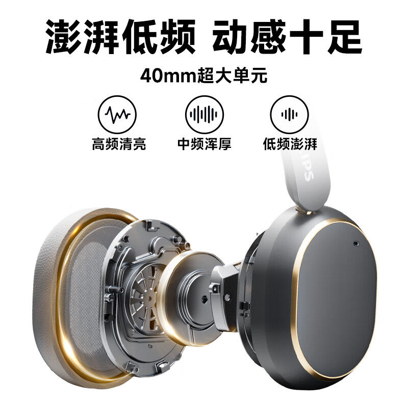 飞利浦TAH6519蓝牙耳机头戴无线ANC降噪2025新款电脑笔记本通用,淘宝优惠券,粉丝福利购,淘宝优惠卷