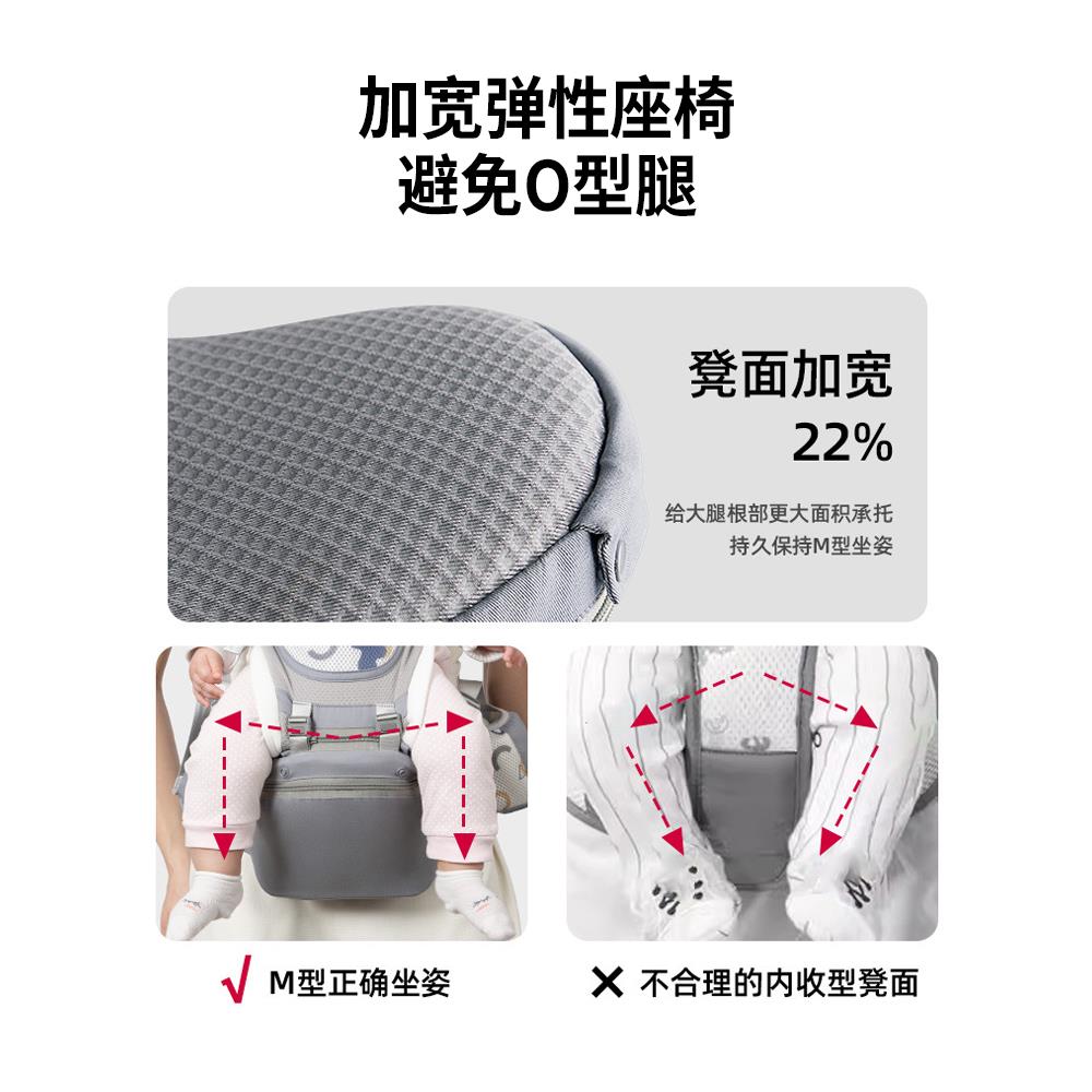 婴儿腰凳宝宝背带前后户外出行抱娃背娃神器解放双手轻便简易四季 - 图3