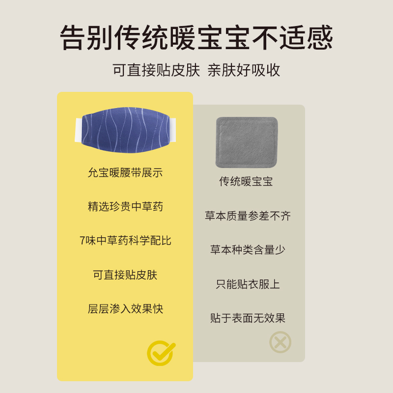 【U先试用】允宝蕲艾暖腰带1片（不参与店铺活动） - 图3