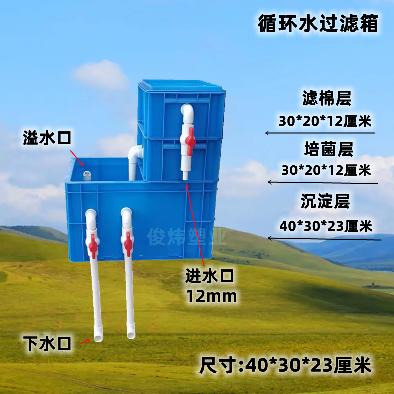 塑料周转箱循环水过滤箱家用鱼缸增氧过滤器龟池免换水生态沼泽缸-图2