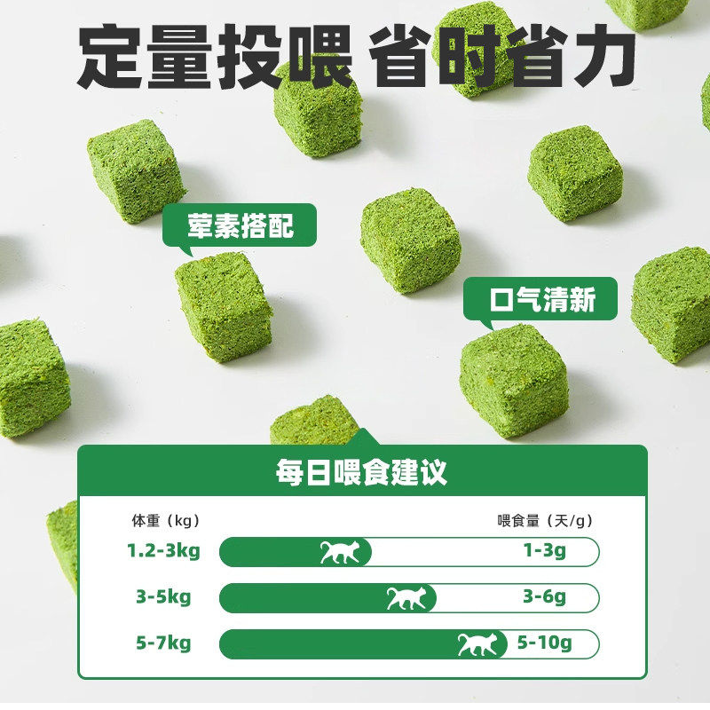 猫草冻干猫草粒猫咪零食磨牙洁猫草块粒齿毛猫薄荷饼干猫草片零食