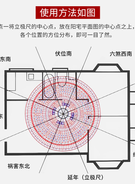 好货李居明玄空飞星立极尺八运布局尺李居明风水罗盘定位勘测工具