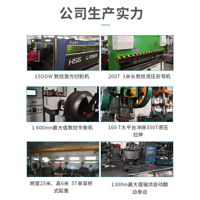 SF-G系列工业厂房强力排风扇管道轴流通风机车间通风换气排烟风机