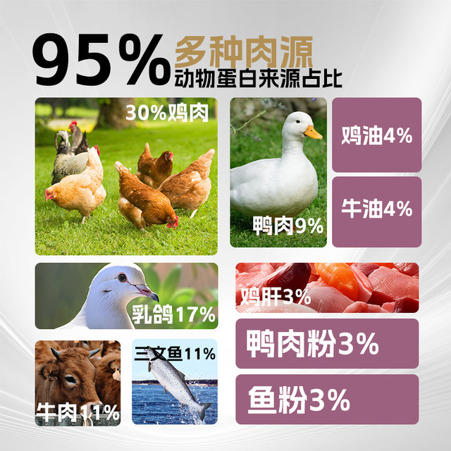 Tillers 3 pounds of cat food low-temperature baking, grain-free pigeon cat food, whole-term fresh meat fattening gills 500g trial