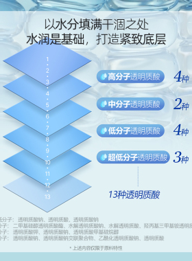 艾藜儿PDRN水光塑颜凝胶面膜