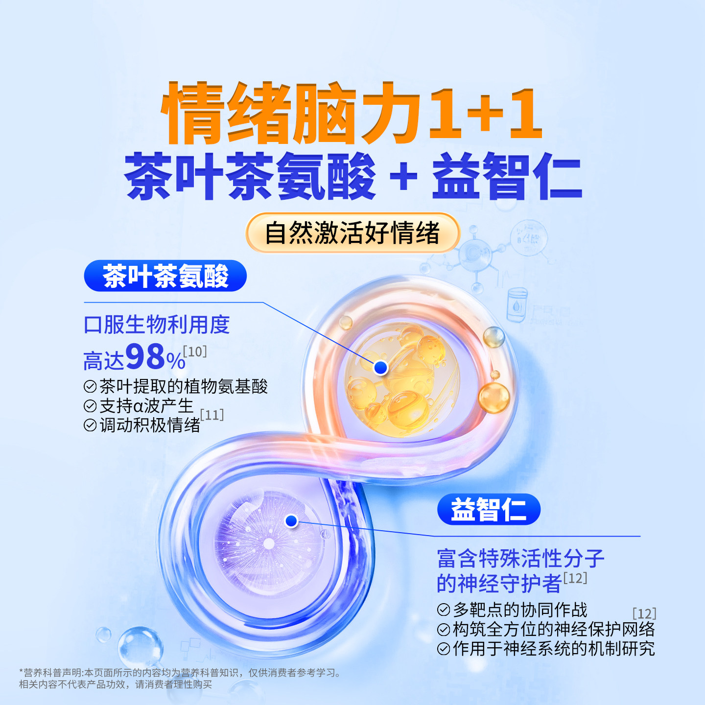 彼格高DHA神经酸PS磷脂酰丝氨酸儿童记忆力adhd专注力青少年脑力