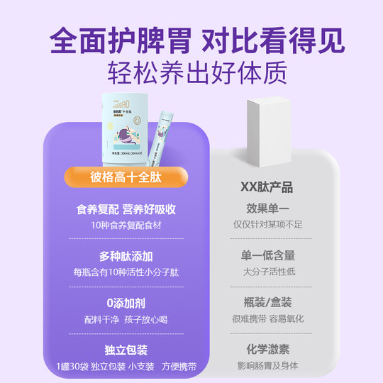 Piggo 100% peptide active gastrointestinal regulating children's drink