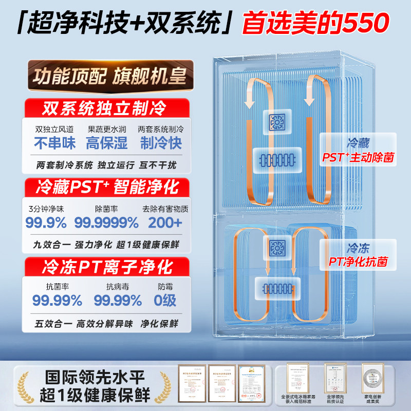 【新品】美的机皇550超薄冰箱法式对开四门零嵌入式自动制冰无霜