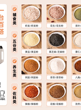 志高磨粉机打粉机粉碎机超细家用小型五谷杂粮中药阿胶研磨壁机