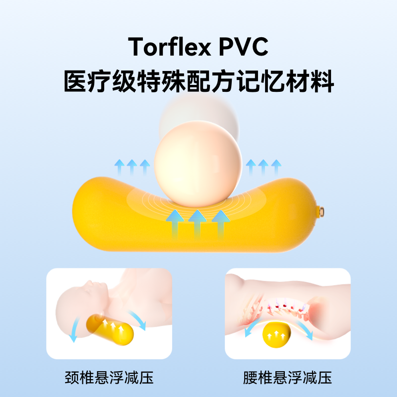 源自加州空气悬浮减压颈椎反弓变直腰椎曲度矫正办公汽车多功能枕,淘宝优惠券,粉丝福利购,淘宝优惠卷