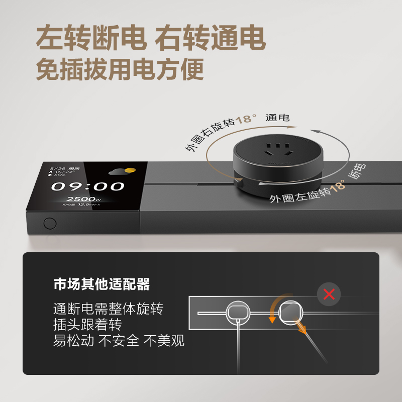 公牛可移动电力轨道插座显示屏智能厨房客厅明装GB3Z官网旗舰店