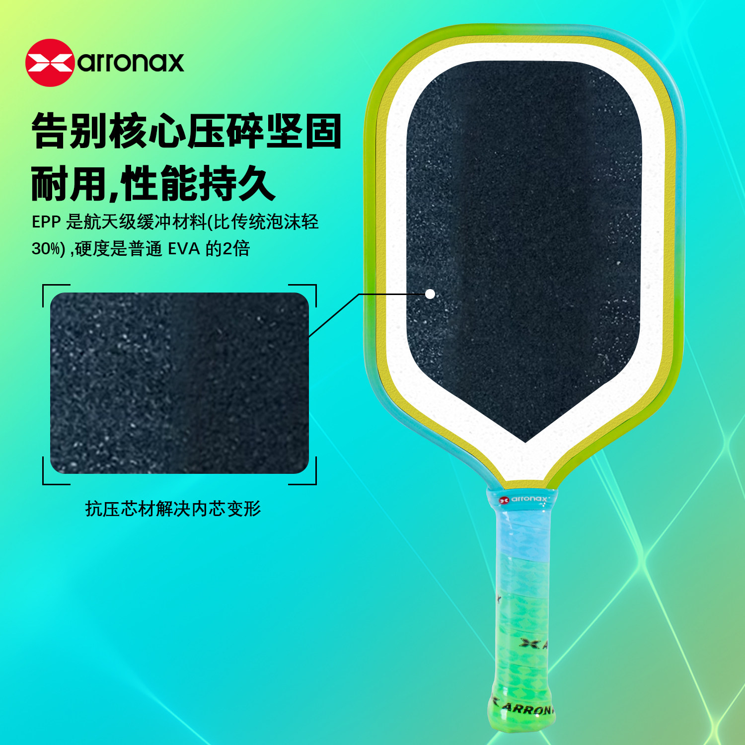 ARRONAX阿伦纳斯首款巨弹全泡沫夹心T700碳布匹克球拍板Thunder10,淘宝优惠券,粉丝福利购,淘宝优惠卷