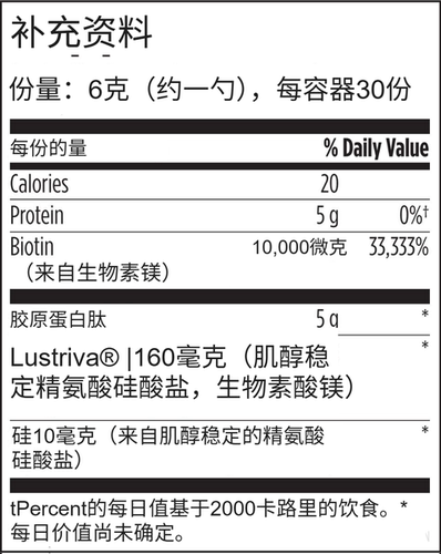 【香港仓】DFH健康设计焕颜美容胶原蛋白生物素胶原蛋白肽粉末 - 图0