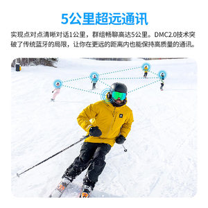 CARDO OUTDOOR滑雪头盔蓝牙耳机 户外运动声控防水JBL通讯音质