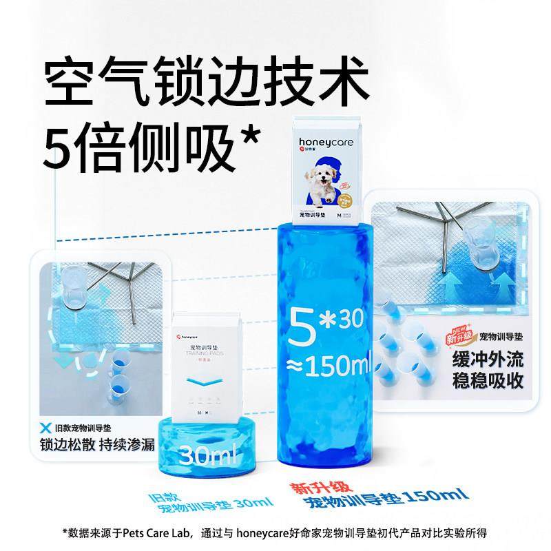 honeycare好命家宠物尿垫狗狗诱导吸水隔尿垫尿片尿布好命天生,淘宝优惠券,粉丝福利购,淘宝优惠卷