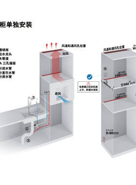 【北极光系列】西门子WS5054BC1C嵌入RO反渗透厚膜冷热直饮净水器