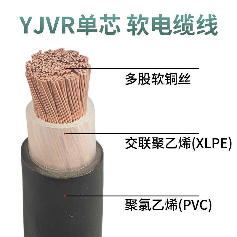 国标单芯电缆线YJV 10 16 25 35 50 70 95 120 150平方YJVR软铜线 - 图1