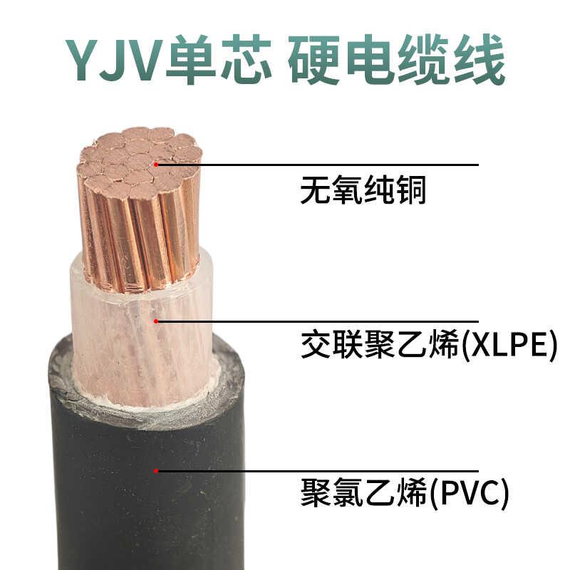 国标单芯电缆线YJV 10 16 25 35 50 70 95 120 150平方YJVR软铜线 - 图0