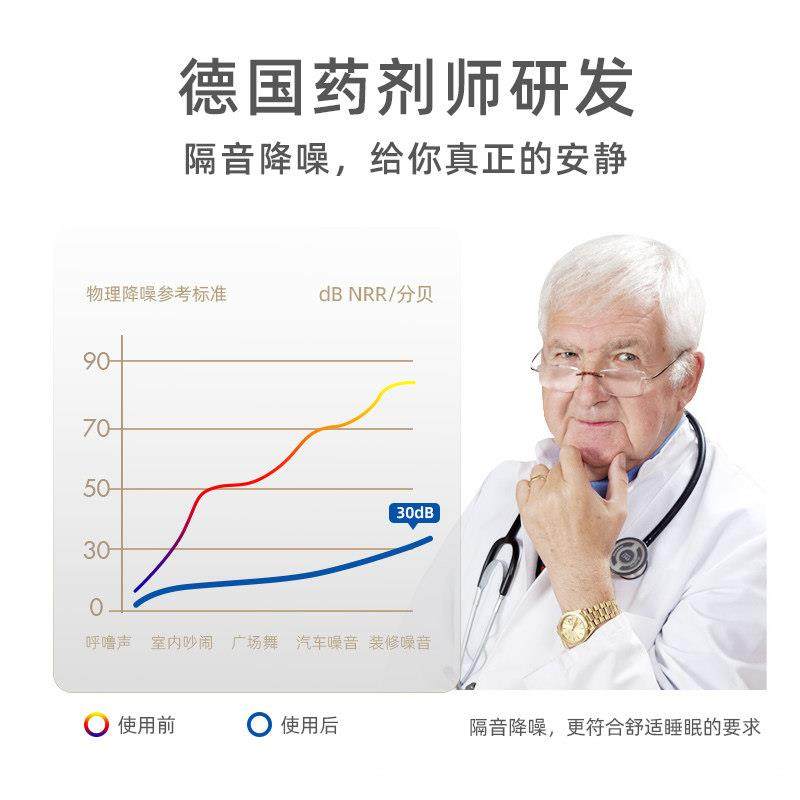【量贩装】德国安耳悠耳塞强效隔音舒适睡眠小号防噪音学习工作,淘宝优惠券,粉丝福利购,淘宝优惠卷