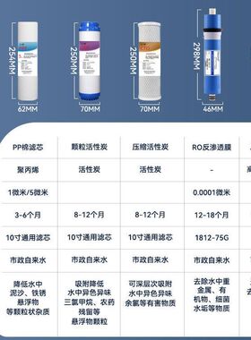 【好货推荐】净水器滤芯五级套装
