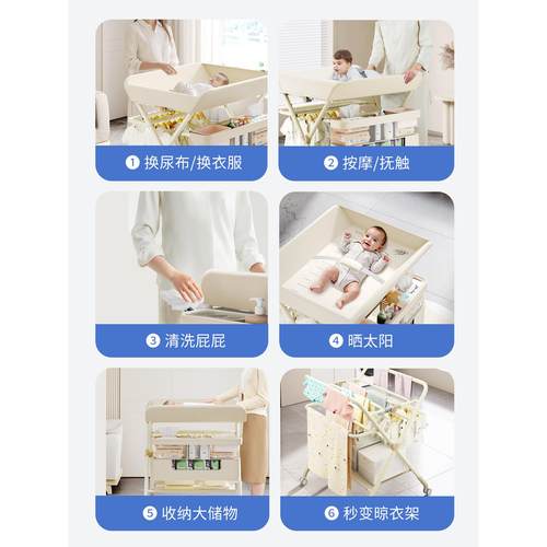 尿布台婴儿护理台新生儿换尿布抚触洗澡全包围护理台多功能可折叠 - 图1