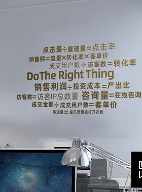 好货电商推广创意墙贴互联网公司励志贴纸文化背景墙个性装饰墙纸