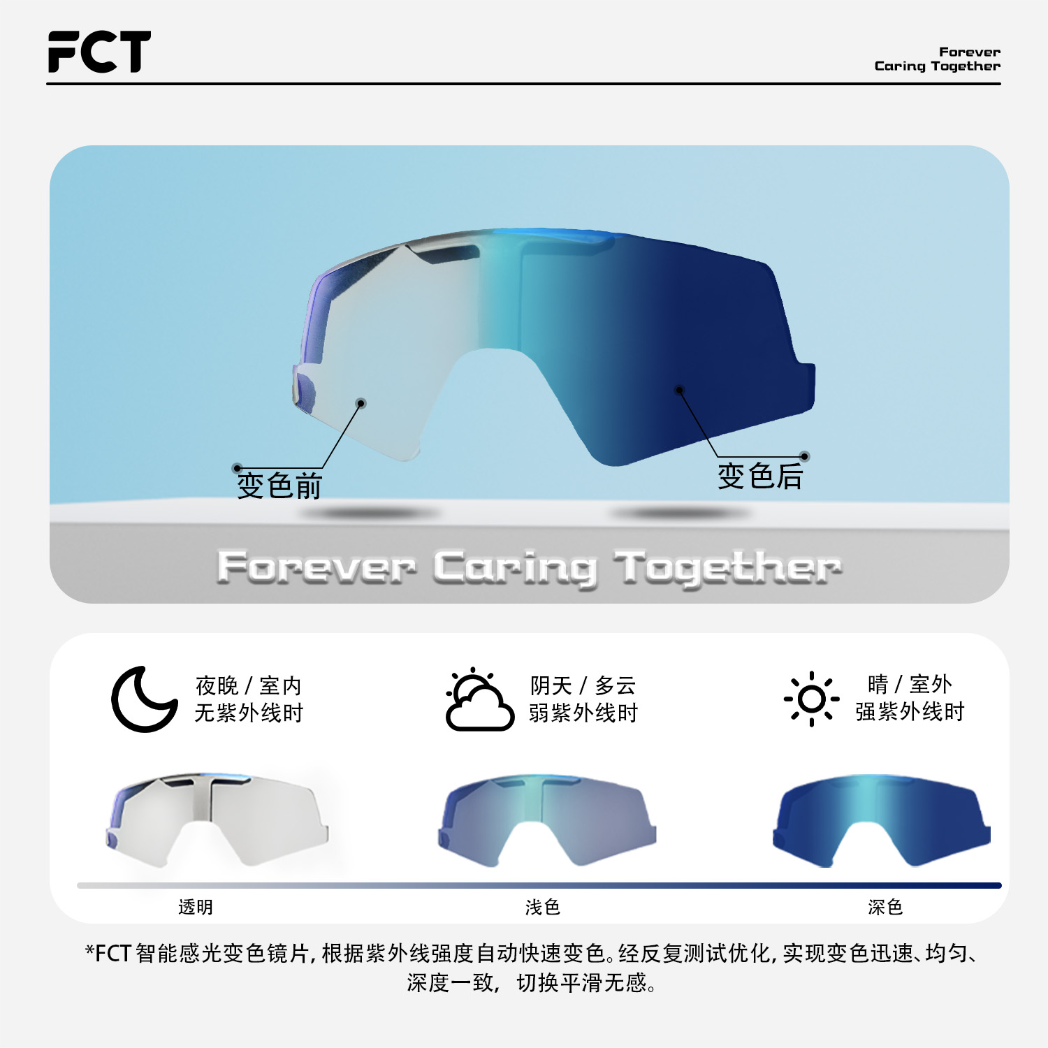 FCT美国品牌宠物护目镜防晒风防紫外线猫狗通用可调节户外墨镜 - 图0