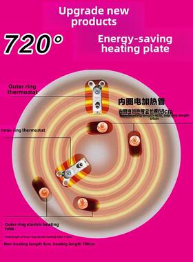 韩派720度分体锅铸铁锅家用无涂层不粘锅炒蒸煮多用锅插电易清洗