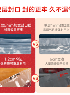 ezeeseal立式抽真空保鲜封口机