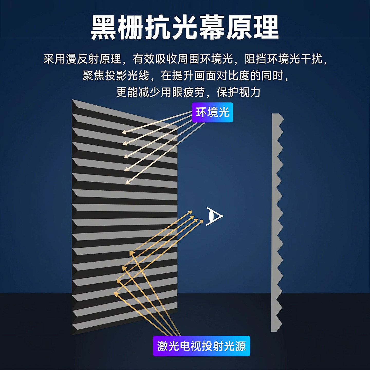 VIMSA ultra short throw laser TV anti-light curtain
