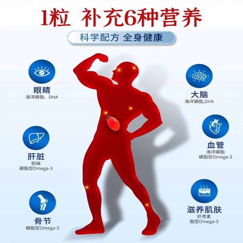 保元德南极磷虾油凝胶糖果60粒/瓶加量装中老年磷虾油直供 - 图0