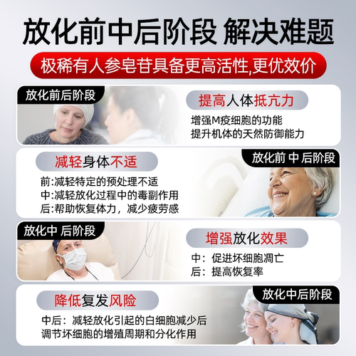 19种多组分稀有人参皂苷胶囊rg3rh2术后恢复4瓶装 - 图2