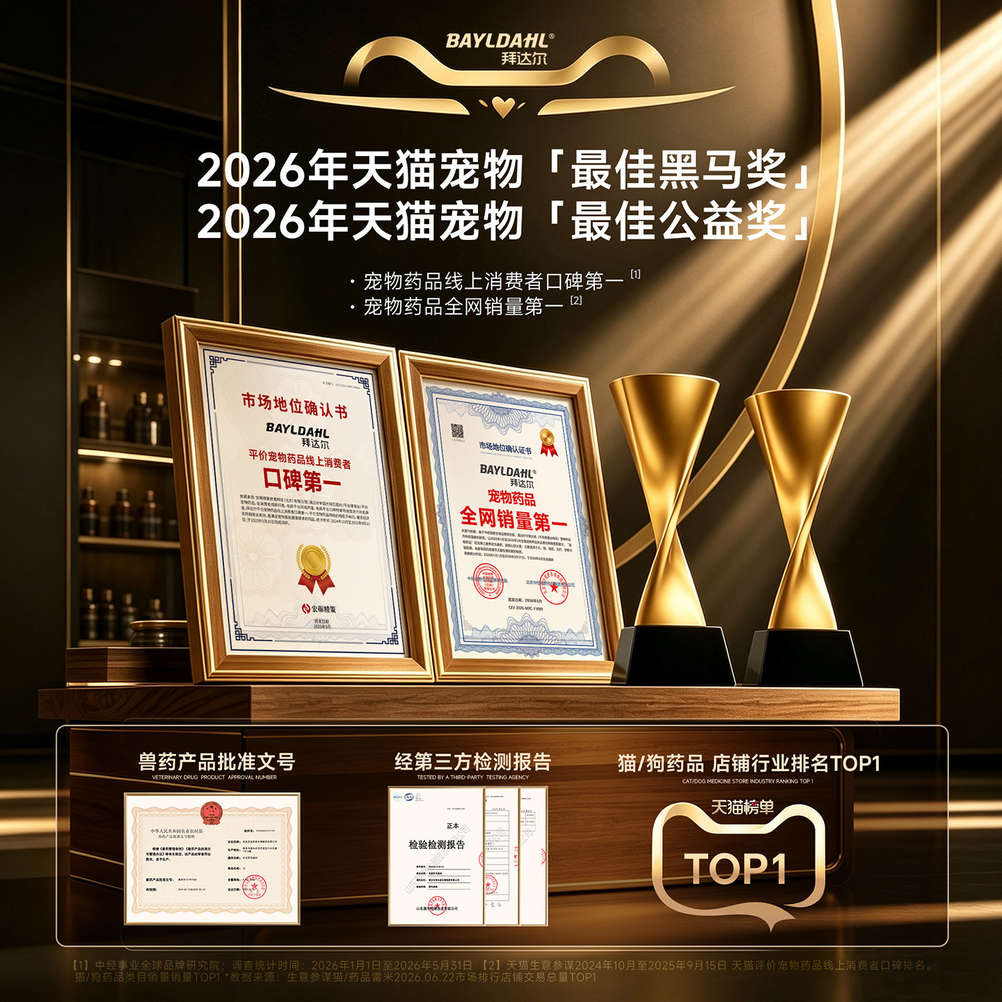 图 2