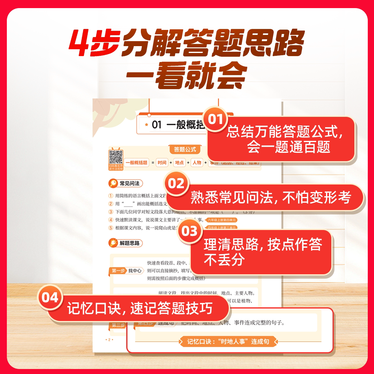 图 2