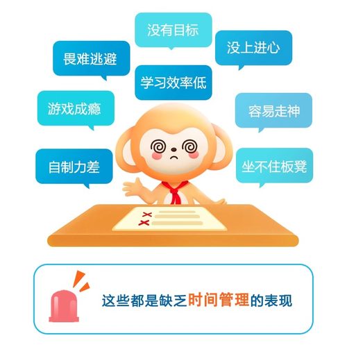 【秒杀限时福利】学而思网校时间管理五步法视频网课培养好习惯 - 图0