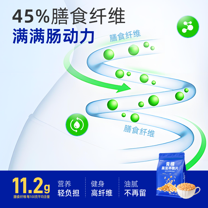 蓝天净土青稞苦荞脆片青稞独立包装即食谷物麦片营养冲泡早餐代餐 - 图2