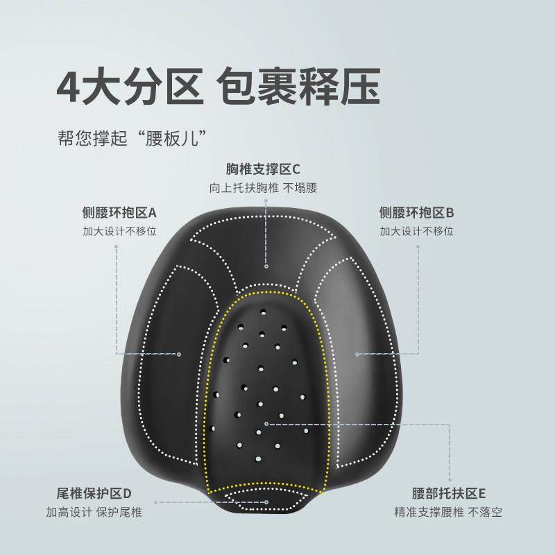 PPW护腰靠垫办公室座椅人体工学久坐腰垫腰椎椅子办公椅靠背靠枕,淘宝优惠券,粉丝福利购,淘宝优惠卷