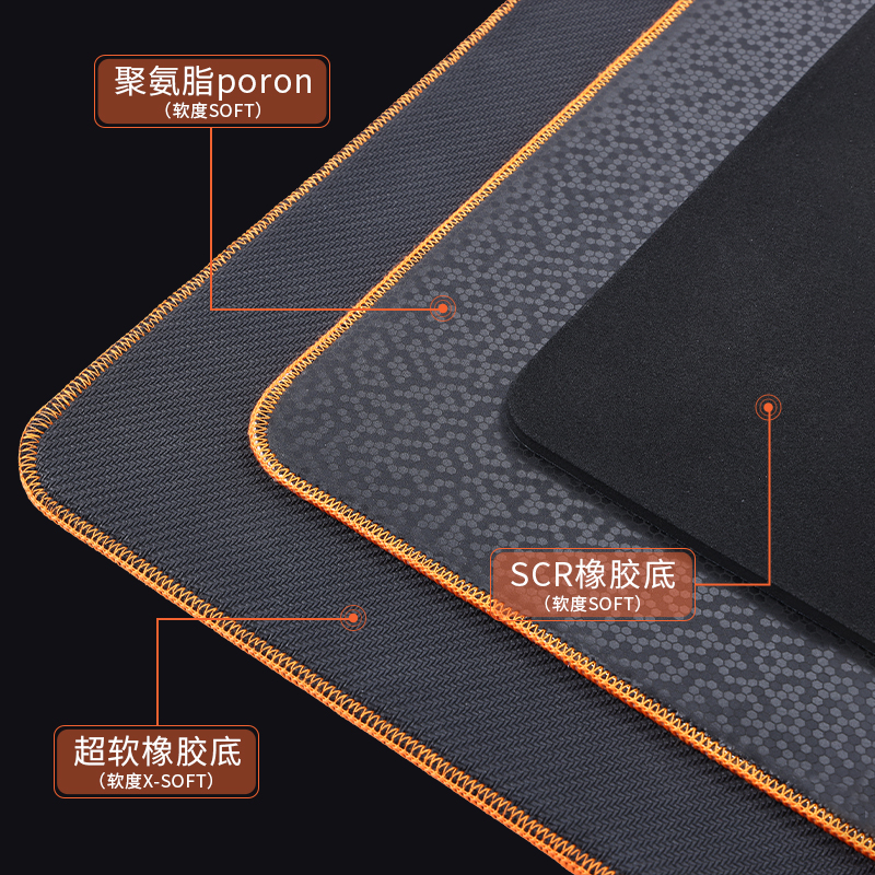 雷真鼠标垫电竞游戏专用FPS桌垫专业类零纯色细面竞技超大号csgo - 图1