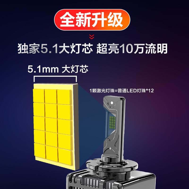 汽车LED客厅灯D3S氙气灯泡D5S改装D8S氙气灯D2S超亮D4S远近光灯D1 - 图0