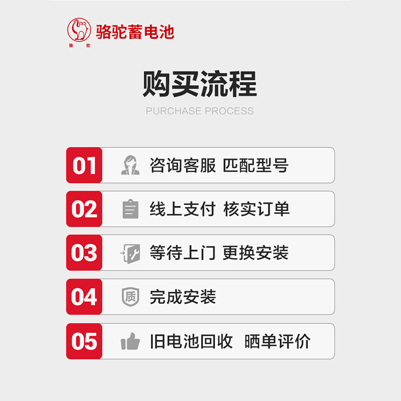 骆驼汽车电瓶适配五菱宝骏长安雪佛兰比亚迪大众朗逸等12V蓄电池