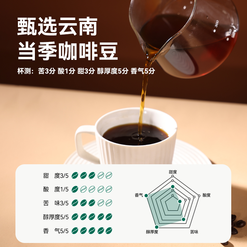 野虎咖啡豆新鲜烘焙阿拉比卡深度烘焙精品意式拼配云南咖啡豆500g